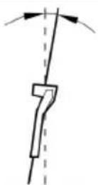 SCHEPPACH C-CS254-X - Upozornenia: - 7