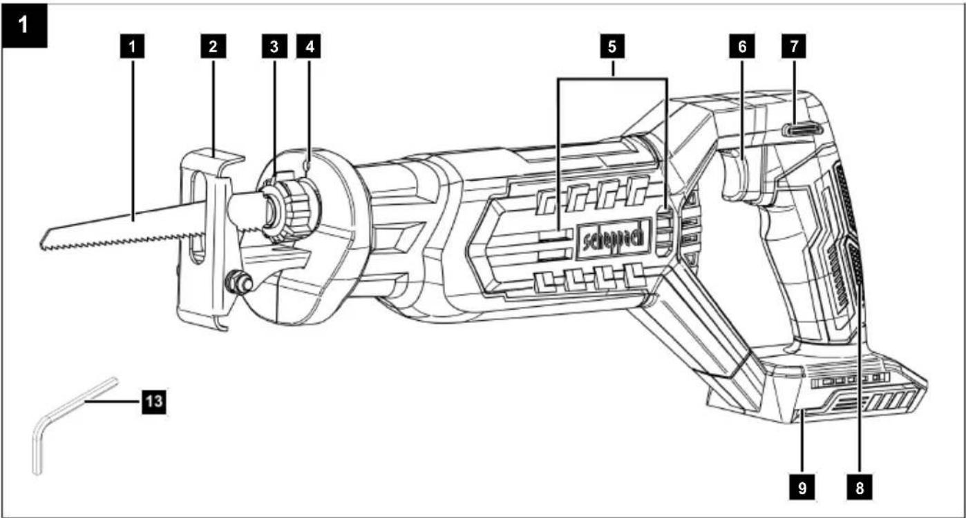 SCHEPPACH C-RS100-X - 1