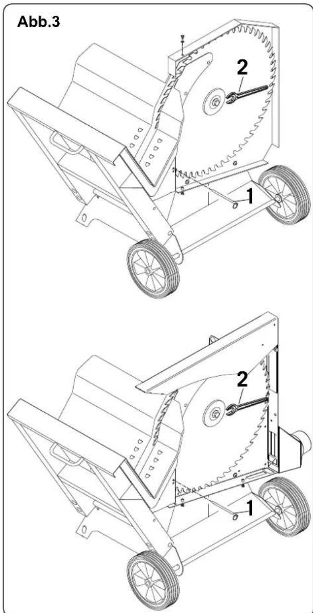 SCHEPPACH Wox d 700 - Furészlap cseréje, 3. abra - 1