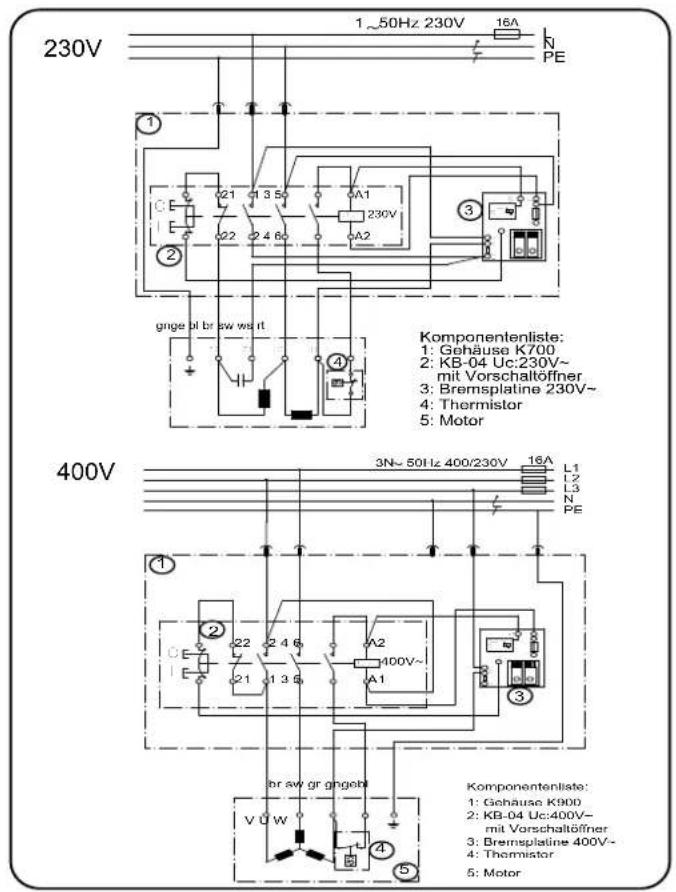 SCHEPPACH Wox d 700 - Motor na striedavy prud - 2
