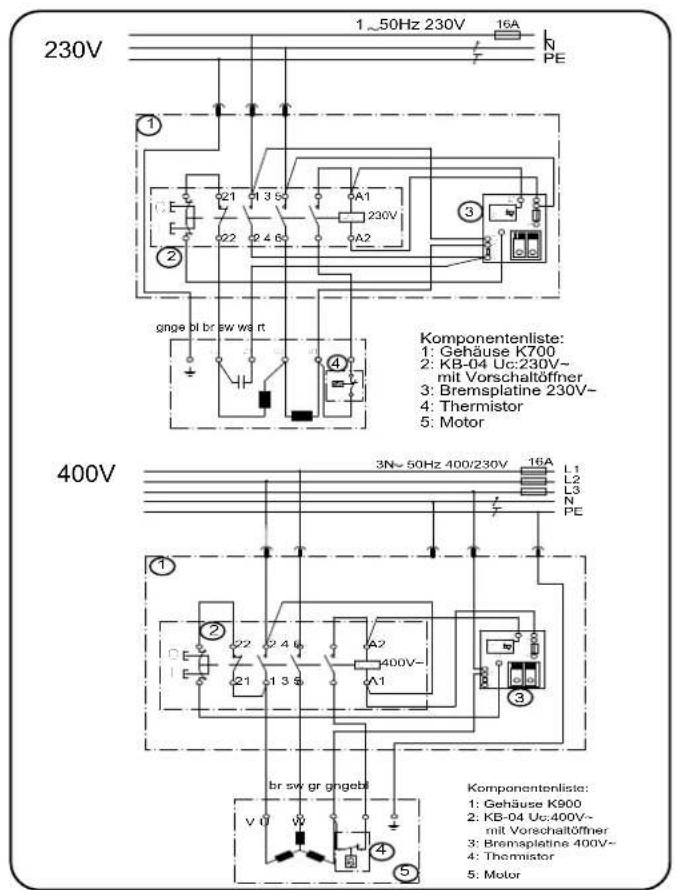SCHEPPACH Wox d 700 - Alternating current motor - 2