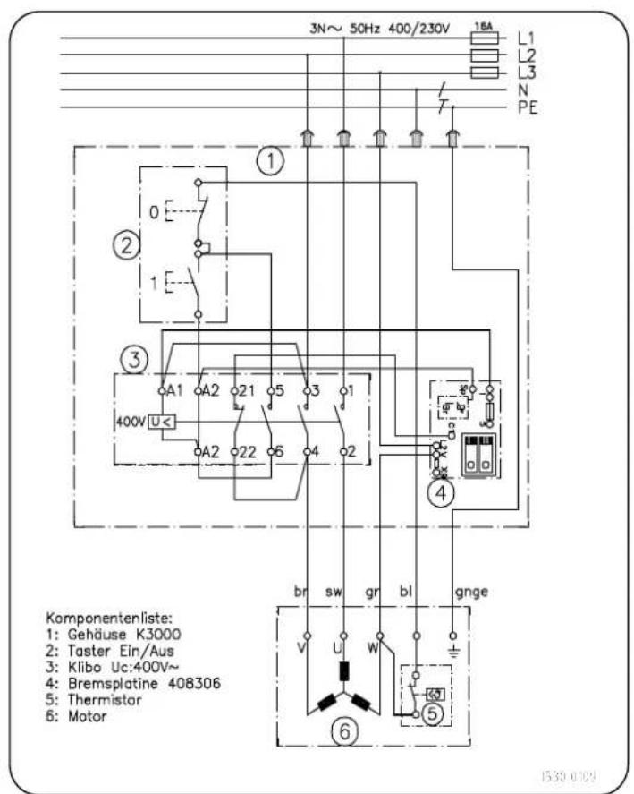 SCHEPPACH Wox d 700 - Wechselstrommotor - 3