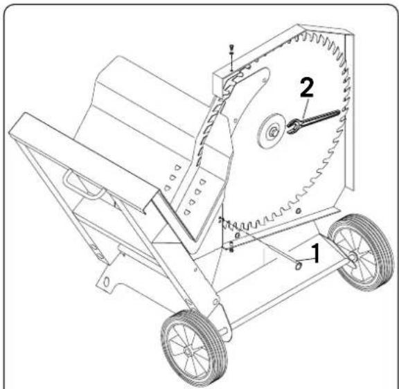 SCHEPPACH Wox d 700 - Saw blade replacement - 1