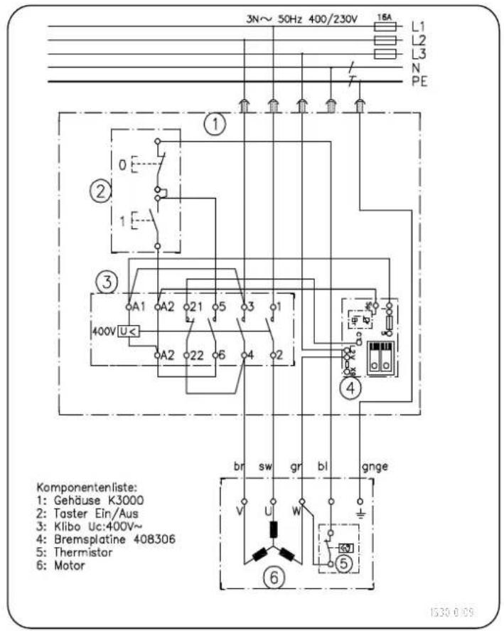 SCHEPPACH Wox d 700 - Jednofazovy motor - 3