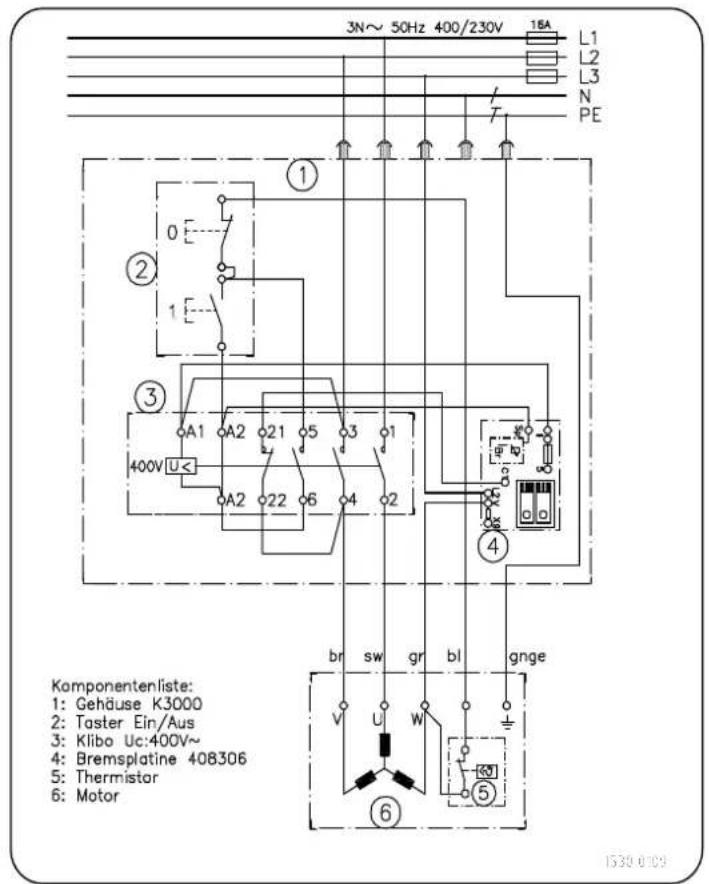 SCHEPPACH Wox d 700 - Motor na izmenični tok - 3