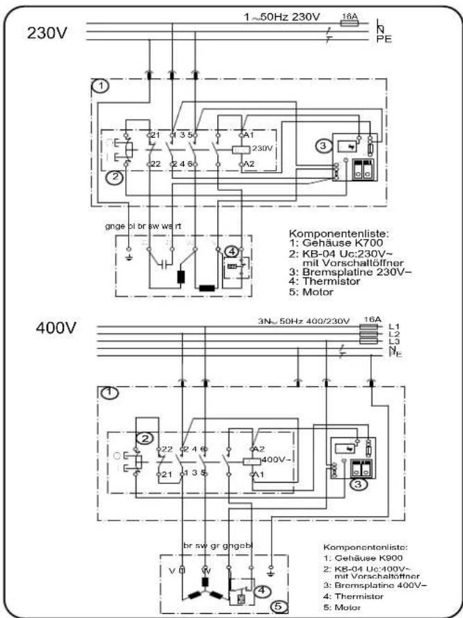 SCHEPPACH Wox d 700 - Elektrodiagram 380-420V wox d700 / wox d700s - 1
