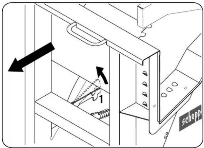 SCHEPPACH Wox d 700 - Rocker lock - 1