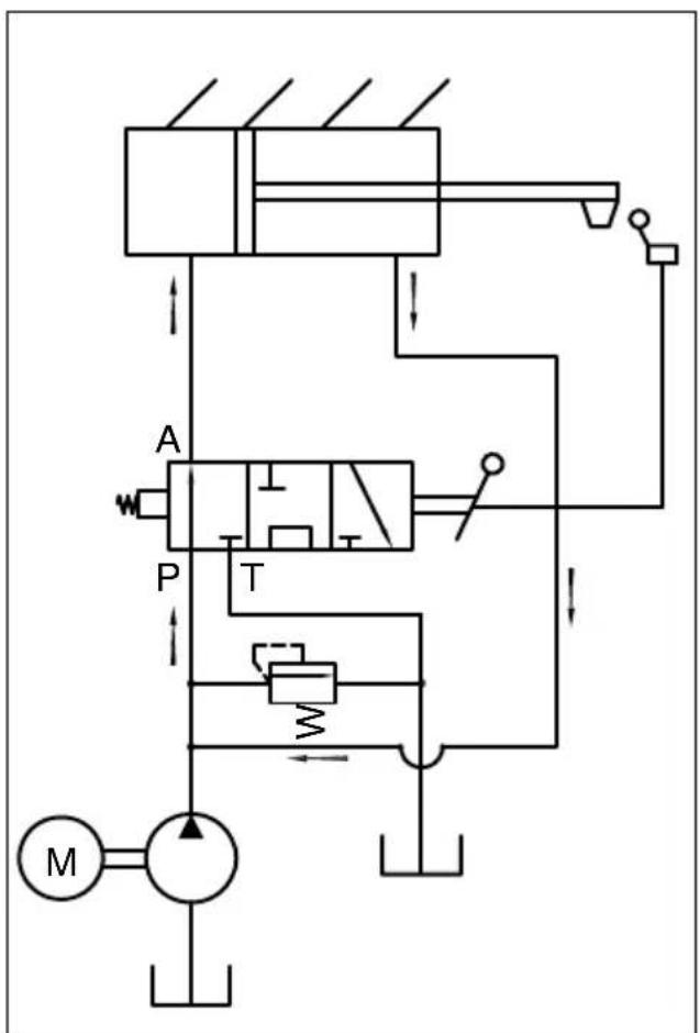 SCHEPPACH HL1020 - Montar as garras de retenção (14) (figs. 6, 6a) - 3