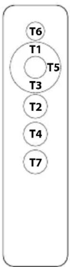 Airforce Sinergia Easy Up - TLC - 1