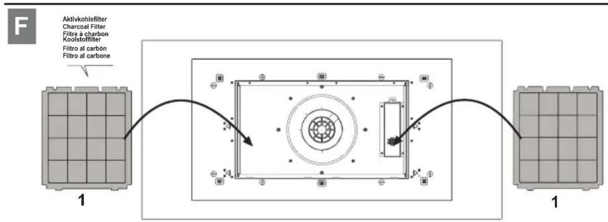 Airforce Sinergia Easy Up - Air outlet 4 - 29