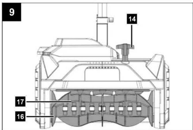 SCHEPPACH BC-SNB400-X - 9