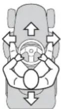 Honda HF 2417 K5 - CÓMO LEER EL MANUAL - 5