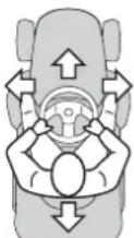 Honda HF 2417 K5 - HINWEIS - 1