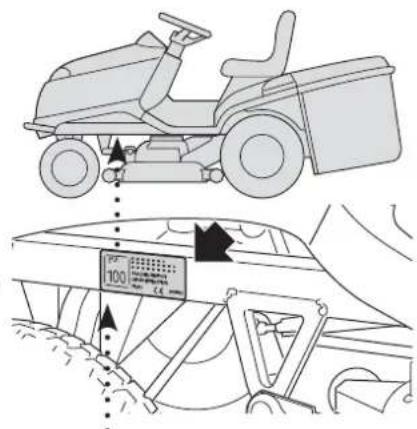 Honda HF 2417 K5 - GEBRAUCH DER MASCHINE - 1