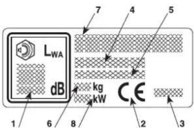Honda HF 2417 K5 - IDENTIFICATION OF THE MACHINE - 3