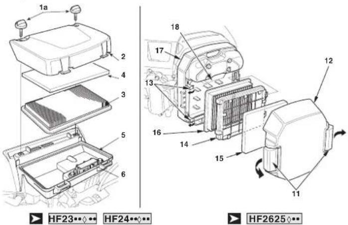 Honda HF 2417 K5 - Assistenza del filtro dell'aria - 1