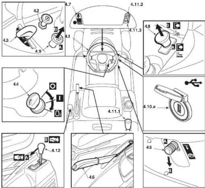Honda HF 2417 K5 - MANDOS E INSTRUMENTOS DE CONTROL - 1