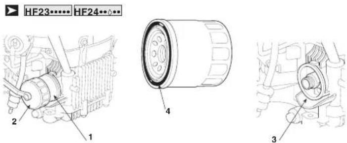 Honda HF 2417 K5 - Cambio del filtro dell'olio - 2