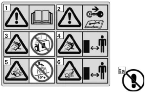 Honda HF 2417 K5 - SAFETY LABELS - 1