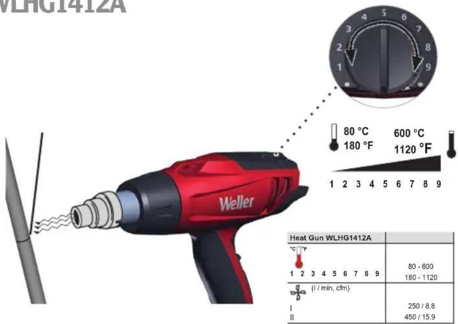 Weller WLHG1212A - WLHG1412A - 2