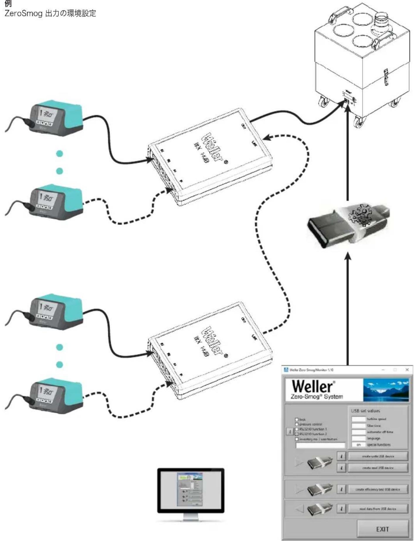 Weller WT 2023M - 感度 - 1