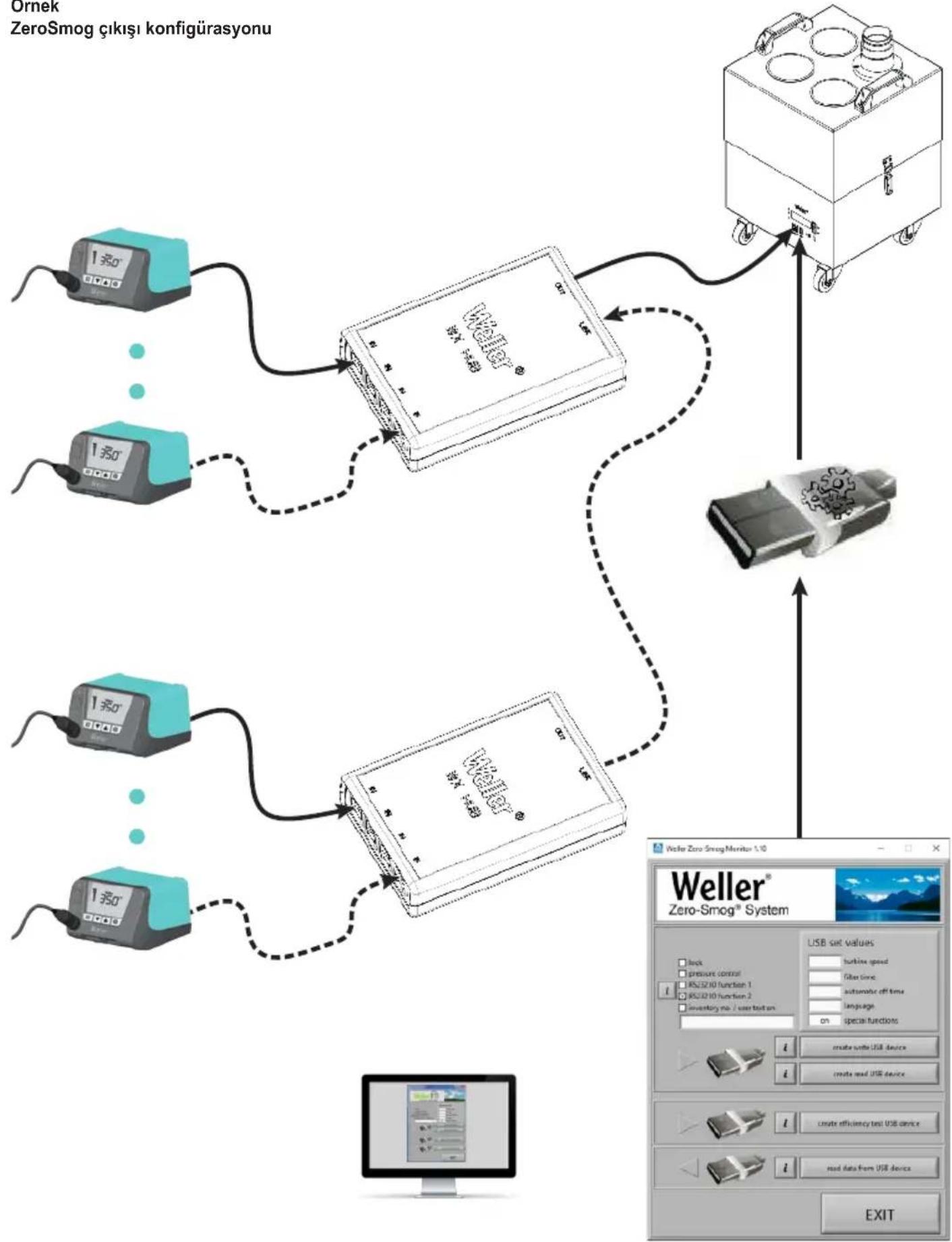 Weller WT 2023M - Hassasiyet - 1