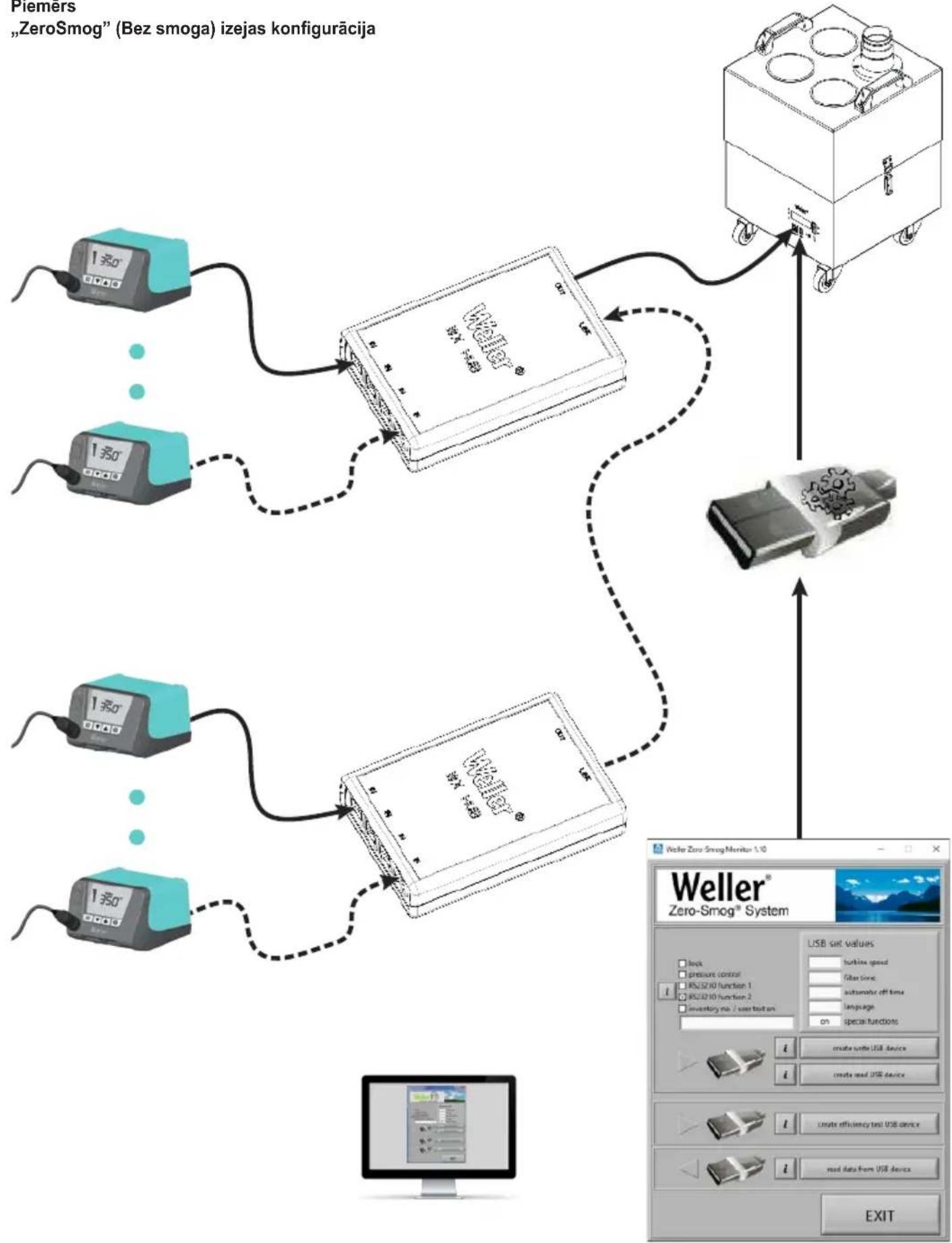 Weller WT 2023M - Jutiba - 1