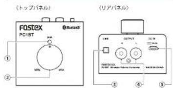 FOSTEX PC1BT - Bluetooth® Quaternary optik - 1