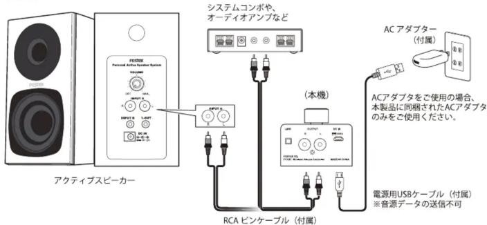 システムコンボや、 オーディオアンプなど AC アダプター (付属) ACアダプタをご使用の場合、 本製品に同梱されたACアダプタ のみをご使用ください。 電源用USBケーブル(付属) ※音源データの送信不可 アクティブスピーカー VOLUME OUTPUT INPUT A OUTPUT B LGBT RCA ピンケーブル(付属) AC セイブロー AC セイブロー AC セイブロー AC セイブロー AC セイブロー AC セイブロー AC セイブロー AC セイブロー AC セイブロー AC セイブロー AC セイブロー AC セイブロー AC セイブロー AC セイブロー AC セイブロー AC ファル AC ファル AC ファル AC ファル AC ファル AC ファル AC ファル AC ファル AC ファル AC ファル AC ファル AC ファル AC ファル AC ファル AC ファル AC ファル AC ファル AC ユウス AC ユウス AC ユウス AC ユウス AC ユウス AC ユウス AC ユウス AC ユウス AC ユウス AC ユウス AC ユウス AC ユウス AC ユウス AC ユウス AC ユウス AC ユウス AC ユウス AC ヨウス AC ヨウス AC ヨウス AC ヨウス AC ヨウス AC ヨウス AC ヨウス AC ヨウス AC ヨウス AC ヨウス AC ヨウス AC ヨウス AC ヨウス AC ヨウス