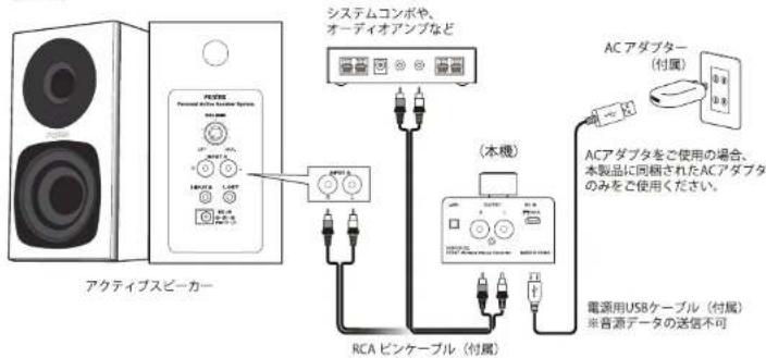 FOSTEX PC1BT - 本機とアクティブスピーカーまたはシステムコンポやアンプを接続する - 1