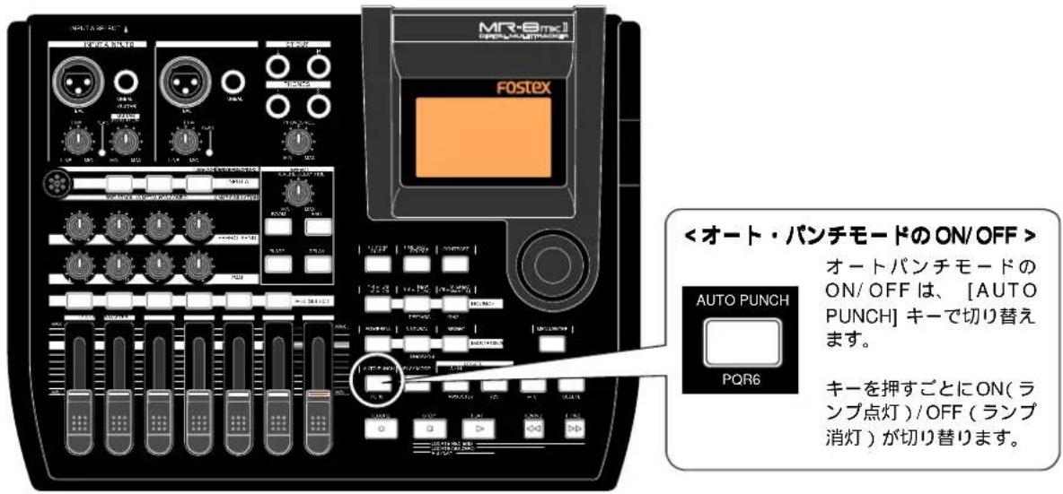 FOSTEX MR-8mkII - オート・パンチイン/アウトのリハーサル - 1