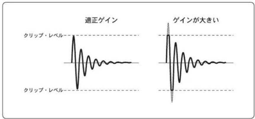 FOSTEX MR-8mkII - トリム [TRIM] [TRIM] - 2