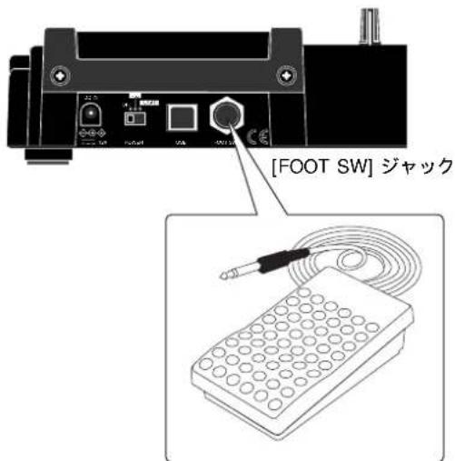 FOSTEX MR-8mkII - フットスイッチでのパンチイン / アウト - 3