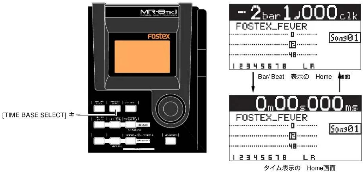 FOSTEX MR-8mkII - タイムベース表示の切り換えタイムベース表示の切り換え - 1