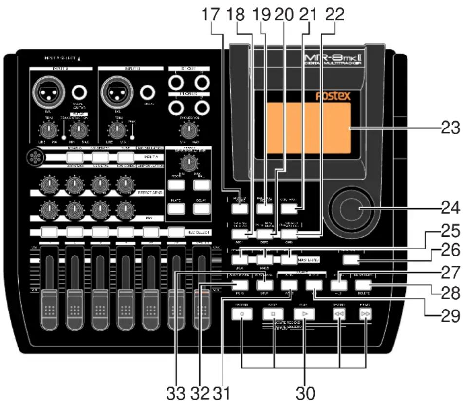 FOSTEX MR-8mkII - [TRIM] つまみ / [PEAK] LED - 1