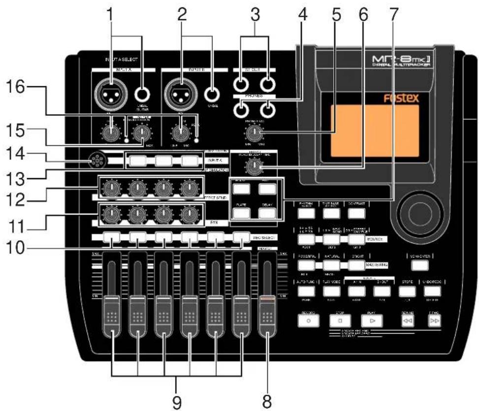 FOSTEX MR-8mkII - トップ・パネル1 - 1