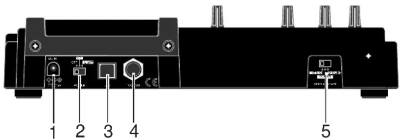 FOSTEX MR-8mkII - リア・パネル - 1