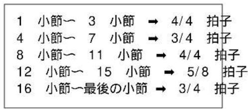 FOSTEX MR-8mkII - 拍子（Signature Map）の設定の設定 - 4