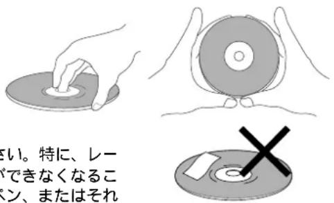 FOSTEX MR-8mkII - ディスクの取り扱いについて - 1