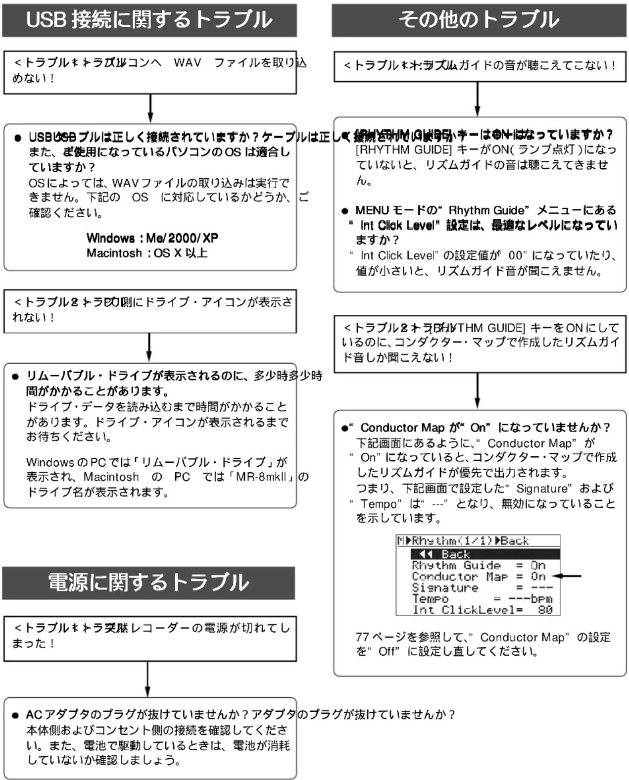 FOSTEX MR-8mkII - トラブルトラゴルティングシュ・ - 3