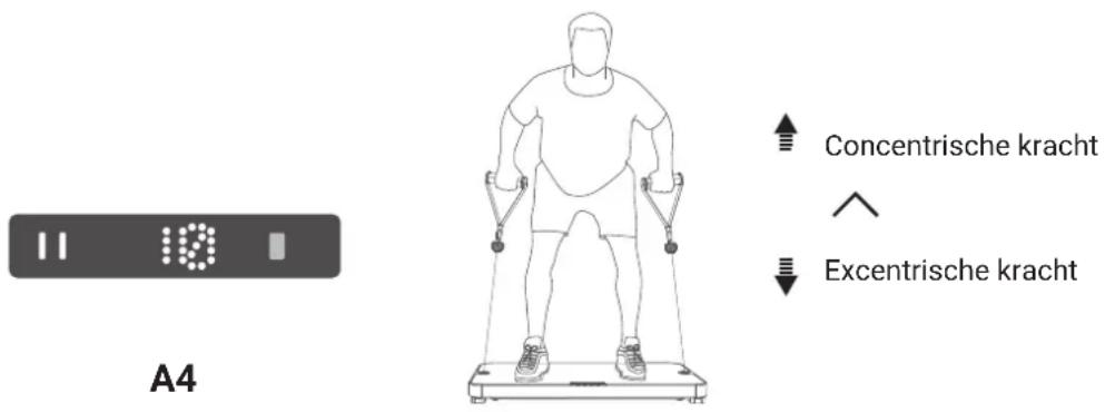 Flow Fitness Perform DSG100i - ⚠ Waarschuwing: - 1