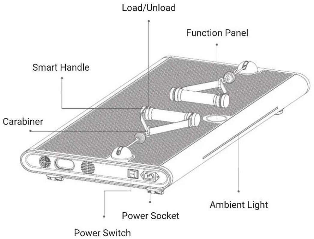 Flow Fitness Perform G1i - PARTS ILLUSTRATION - 1