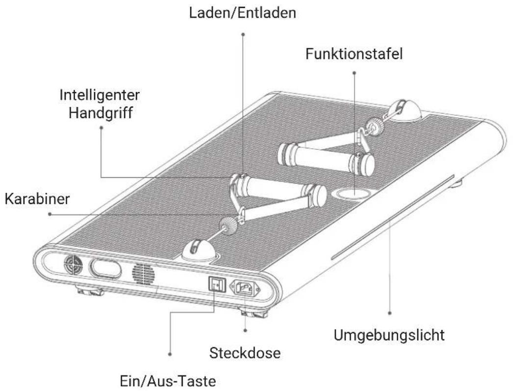 Flow Fitness Perform G1i - ILLUSTRATION DER KOMPONENTEN - 1
