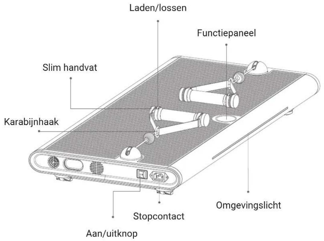 Flow Fitness Perform G1i - ILLUSTRATIE VAN DE ONDERDELEN - 1