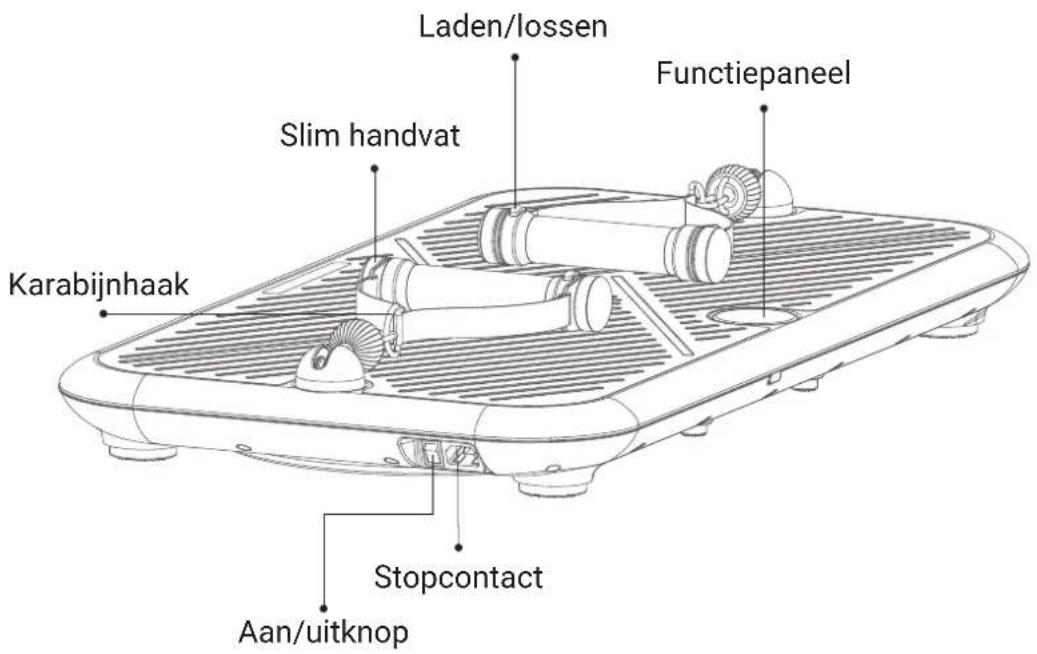 Flow Fitness Perform DSG200i - ILLUSTRATIE VAN DE ONDERDELEN - 1