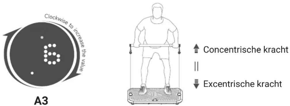 Flow Fitness Perform DSG200i - STANDAARDMODUS - 1