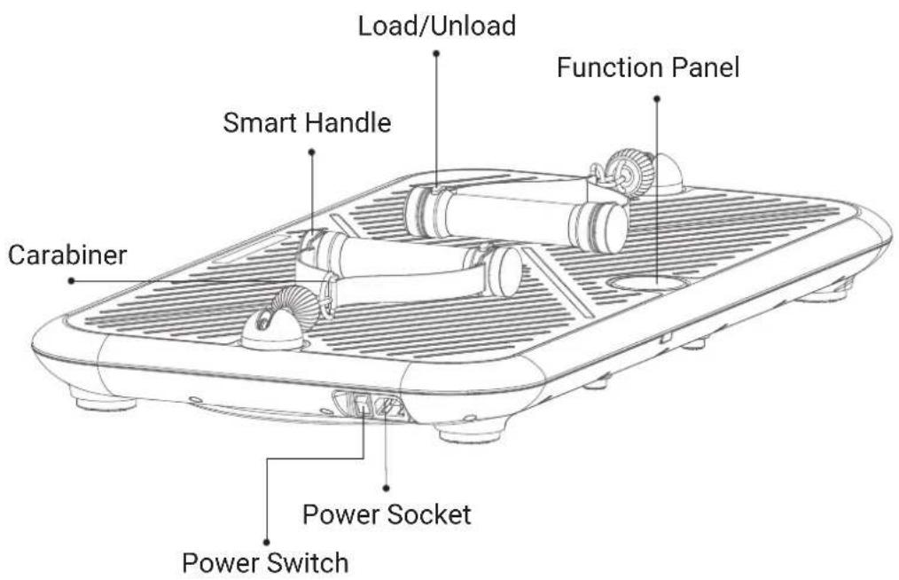 Flow Fitness Perform DSG200i - PARTS ILLUSTRATION - 1
