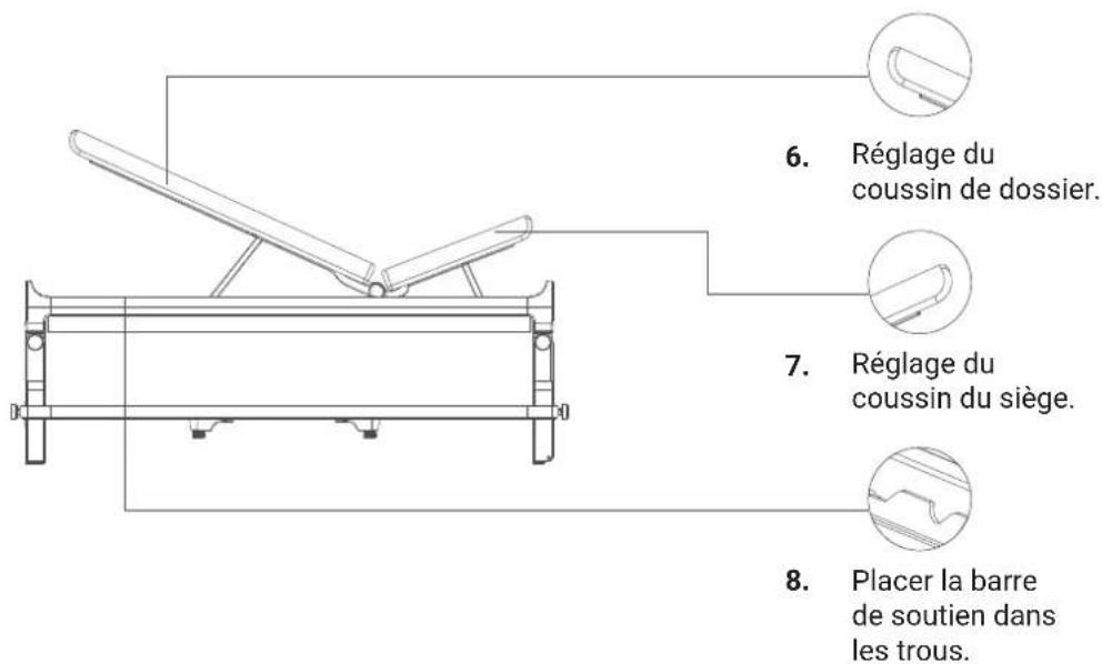 Flow Fitness Perform 92042 - Régler le dossier et le coussin d'assise - 1