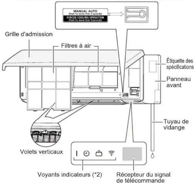 FUJITSU ASY3520U11MI - Unité intérieure - 1