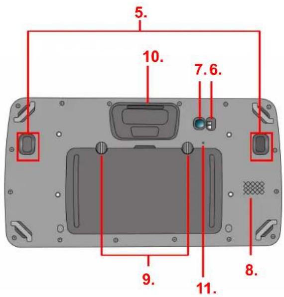 Unitech TB128 - 製品の詳細 - 2